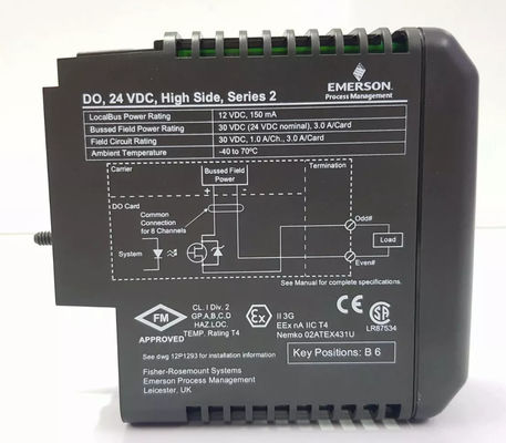 EMERSON KJ3202X1-BA1 DO 8-Channel 24 VDC High-Side