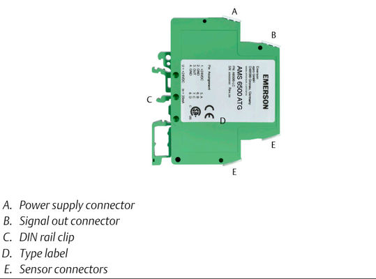 Emerson Machinery Health Sensor - A6500-LC, LVDT Converter