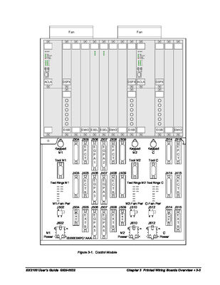 GE MARK VI IS200EBKPG1CAA Exciter Backplane Board