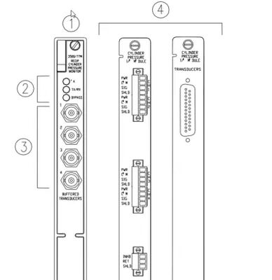 Bently Nevada 3500/77M-03-00 143729-01 Cylinder Pressure I/O Module with Internal Terminations for Machinery Protection